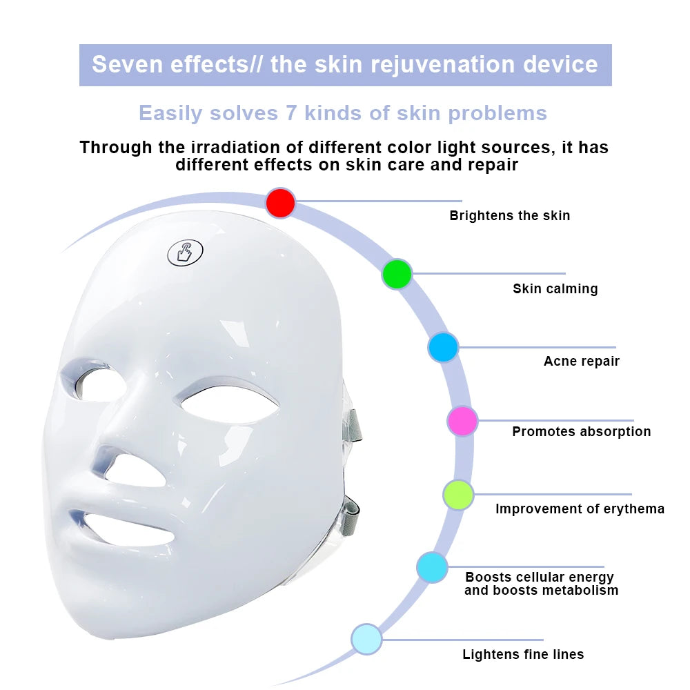 Photon Beauty Mask for Skin Repair and Rejuvenation